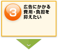 広告にかかる費用・負担を抑えたい。