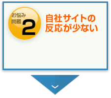 自社サイトの反応が少ない。