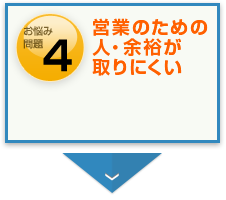 営業のための人・余裕が取りにくい。